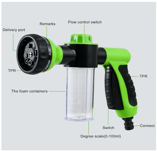 PawJet Blast Foaming Gun